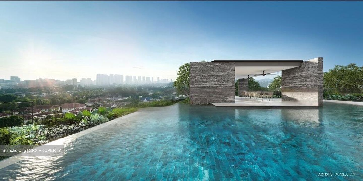 Orchard Boulevard (D10), Condominium #479838241